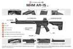 PTS Mega Arms MKM AR15 GBB By KWA - Black - New Breed Paintball & Airsoft - PTS Mega Arms MKM AR15 GBB By KWA - Black - KWA