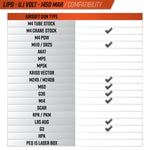 Valken LiPo 11.1v 1450mAh 30/50C Triple Split - Tamiya - New Breed Paintball & Airsoft - Valken LiPo 11.1v 1450mAh 30/50C Triple Split - Tamiya - Valken